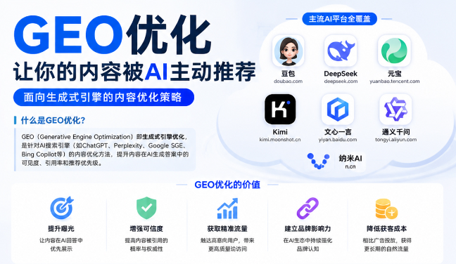 云浮GEO与SEO有何相似之处